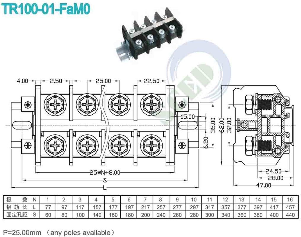 Tin Contact Plating Panel Mounting Terminal Blocks Green for Easy Panel Mounting on Green Panels and More